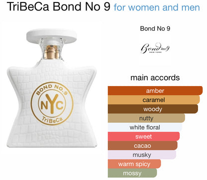 Bond No 9 TriBeCa 10 mL thick glass decant