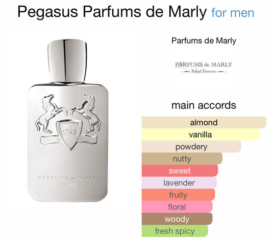 Parfums de Marly- Pegasus 10mL thick glass decant