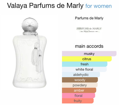 Parfums de Marly- Valaya 10mL thick glass decant
