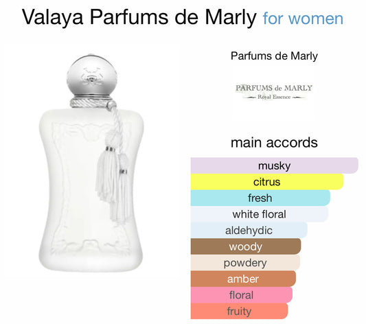 Parfums de Marly- Valaya 10mL thick glass decant