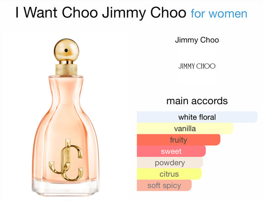 Jimmy Choo- I Want Choo