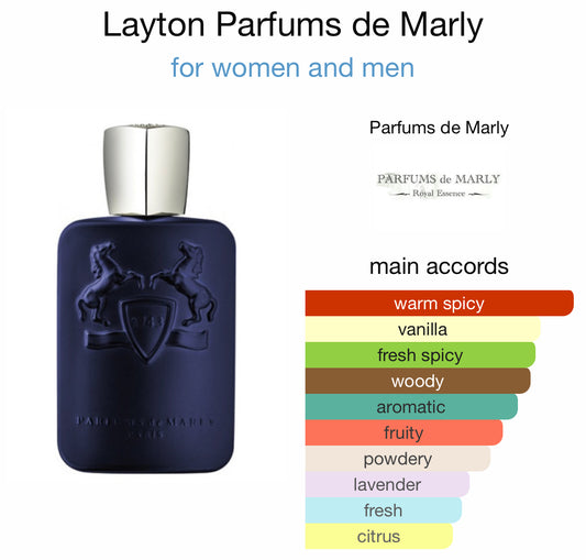 Parfums de Marly- Layton 10mL thick glass decant