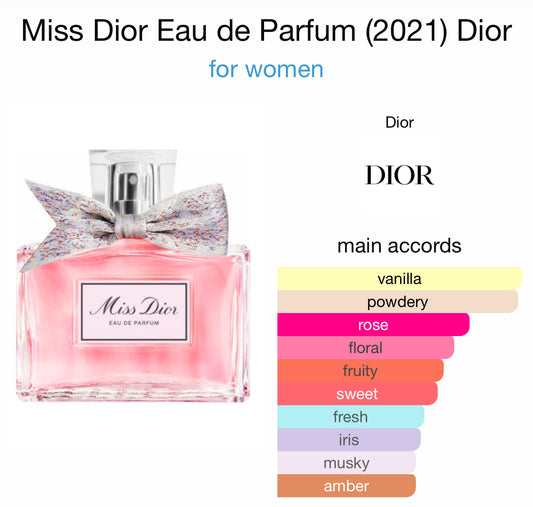 Dior- Miss Dior