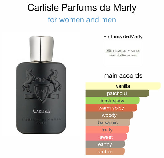 Parfums de Marly- Carlisle 10mL thick glass decant