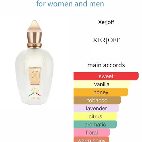 Xerjoff- Naxos 10mL thick glass decant