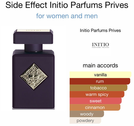 Initio Parfums Prives- Side Effect 10mL thick glass decant